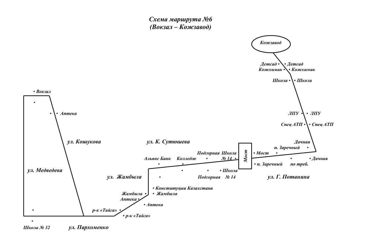Схема маршрутов анапа